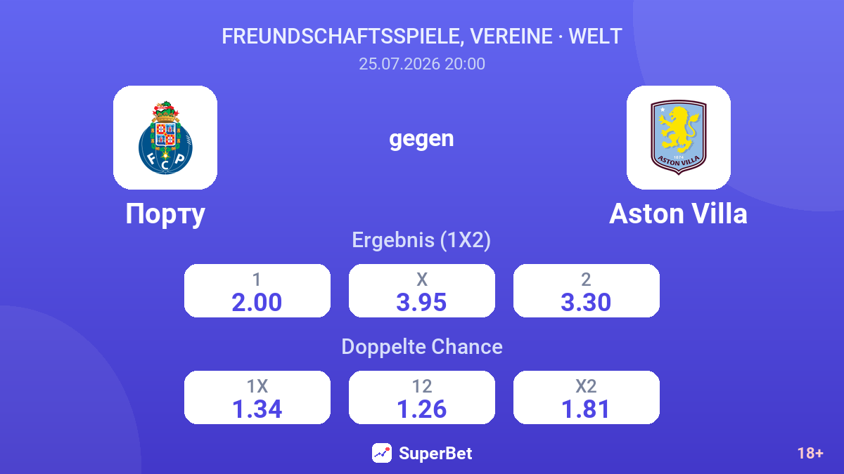 Porto gegen Aston Villa — Quoten