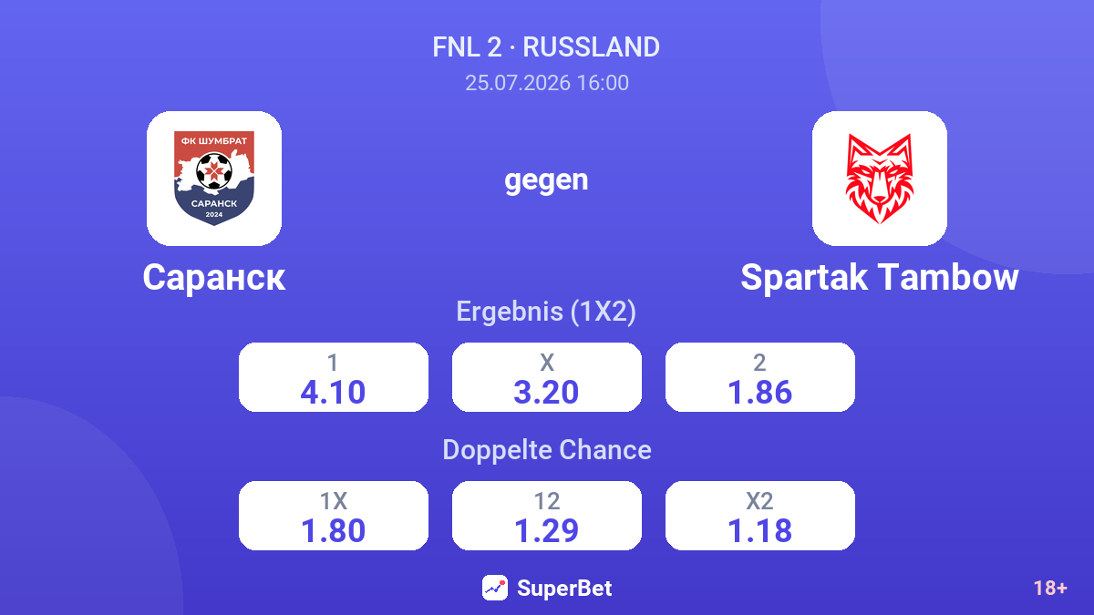 Saransk gegen Spartak Tambow — Quoten