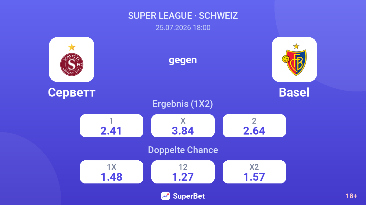 Servette gegen Basel — Quoten