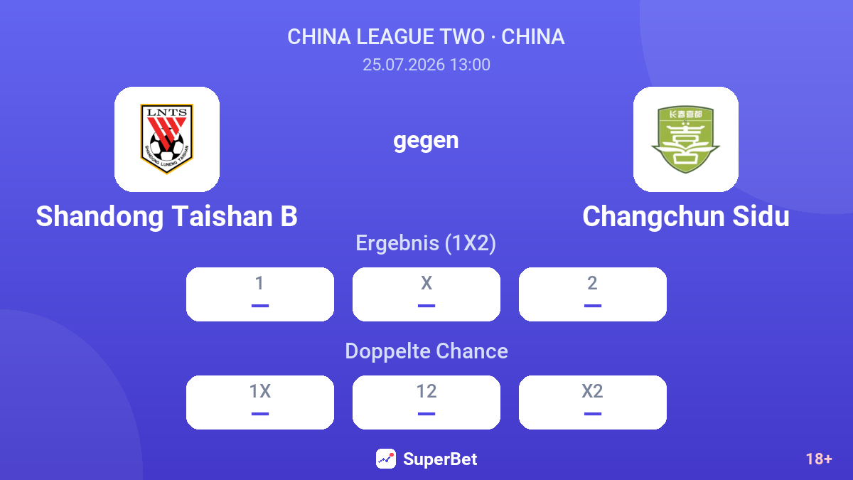 Shandong Taishan B gegen Changchun Sidu — Quoten