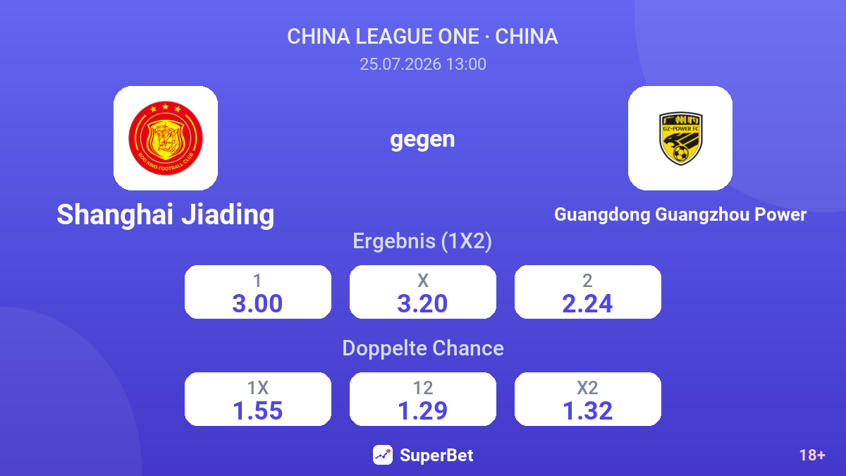 Shanghai Jiading gegen Guangdong Guangzhou Power — Quoten
