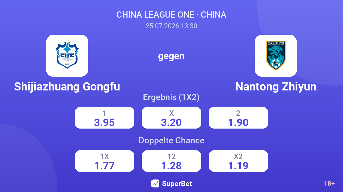 Shijiazhuang Gongfu gegen Nantong Zhiyun — Quoten