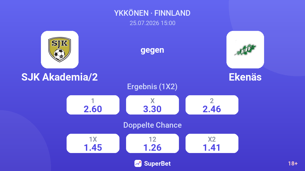 SJK Akademia/2 gegen Ekenäs — Quoten