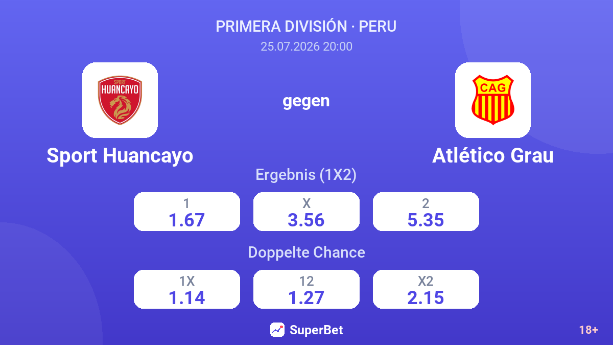 Sport Huancayo gegen Atlético Grau — Quoten
