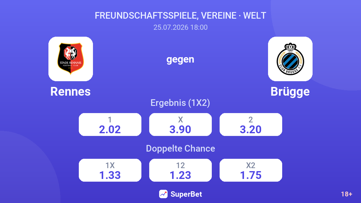 Rennes gegen Brügge — Quoten