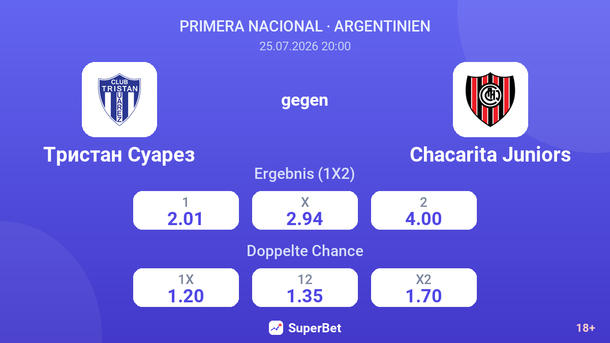Tristan Suarez gegen Chacarita Juniors — Quoten