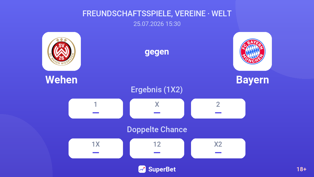 Wehen gegen Bayern — Quoten