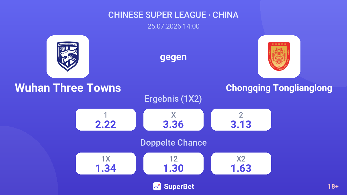 Wuhan Three Towns gegen Chongqing Tonglianglong — Quoten