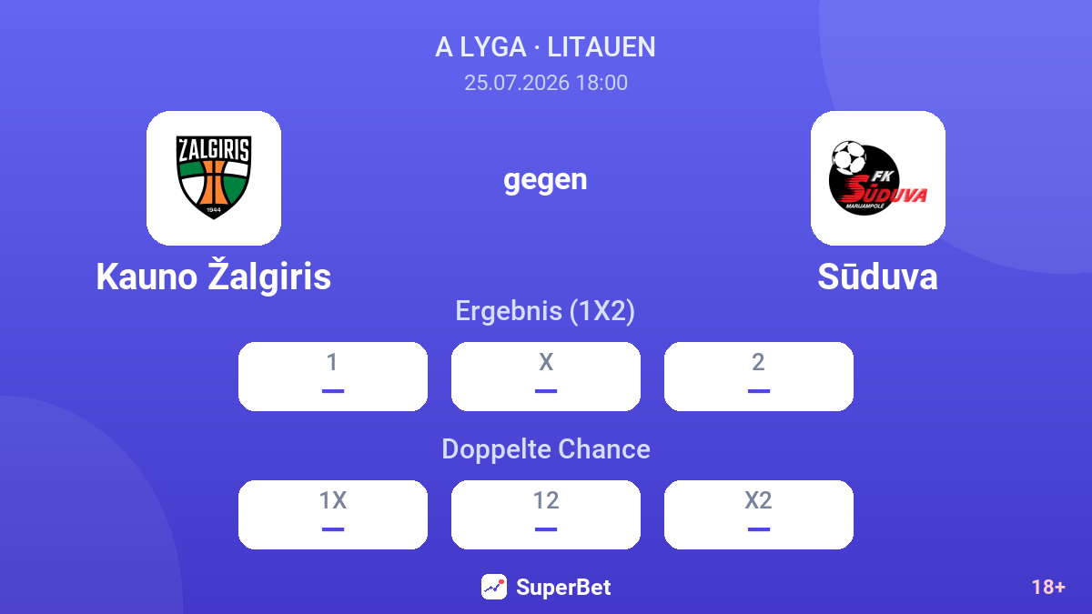 Kauno Žalgiris gegen Sūduva — Quoten
