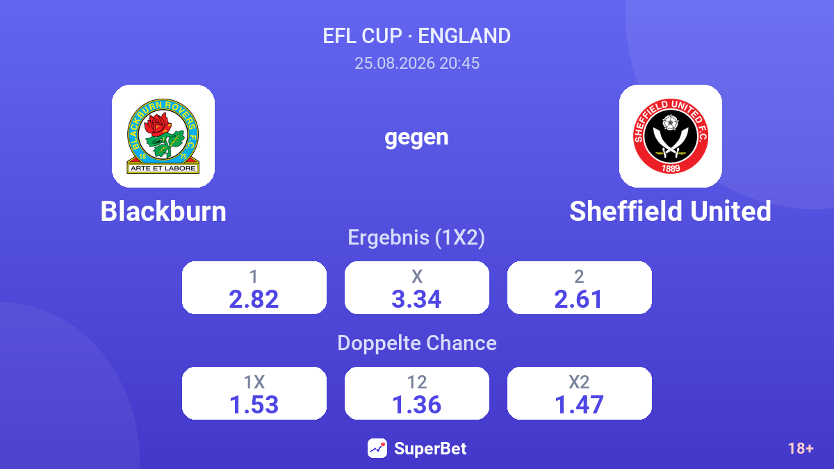 Blackburn – Sheffield United — Quoten