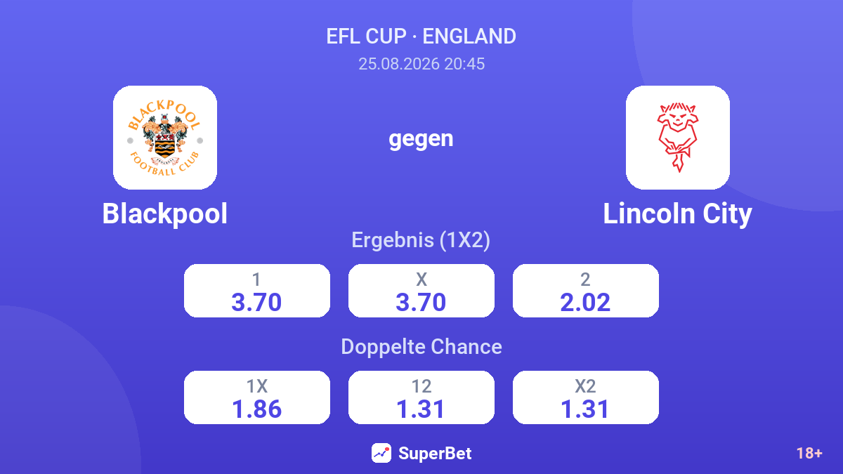 Blackpool – Lincoln City — Quoten