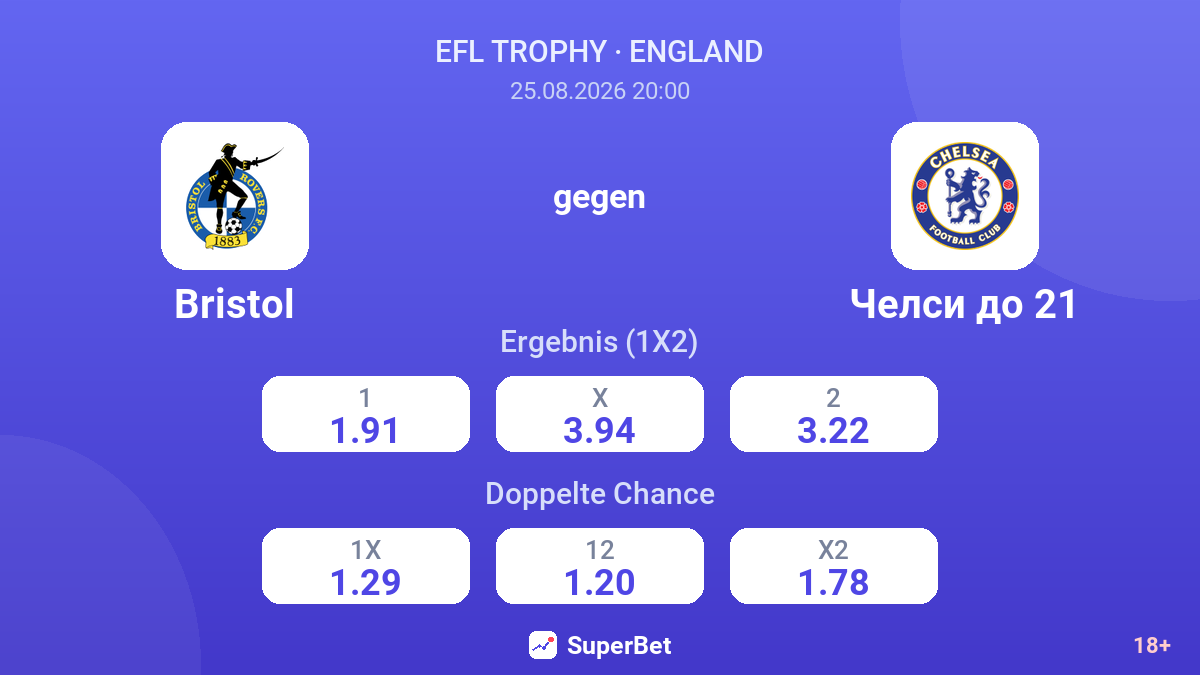 Bristol – Chelsea U21 — Quoten