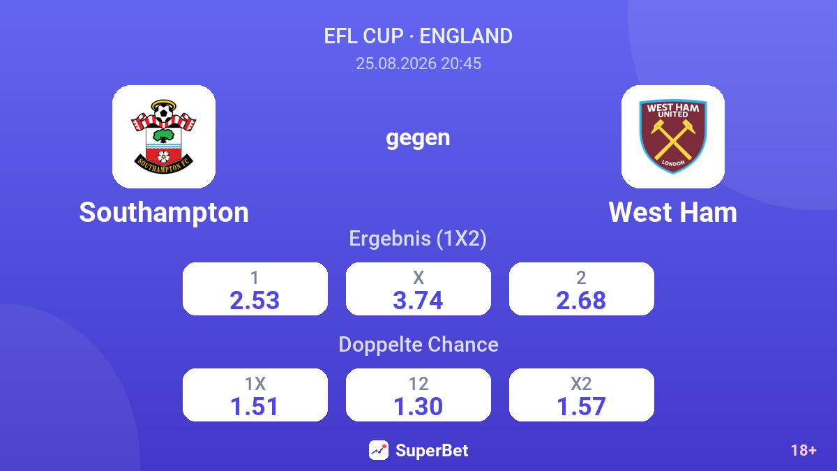 Southampton – West Ham — Quoten