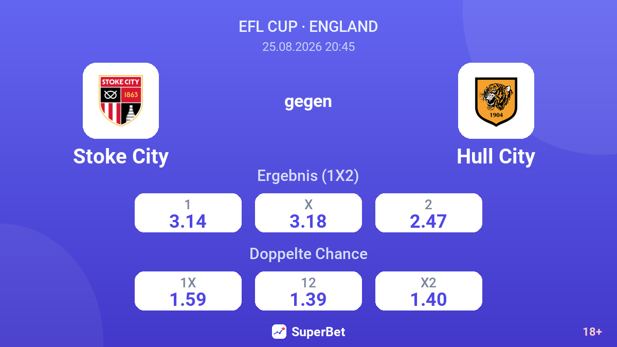 Stoke City – Hull City — Quoten