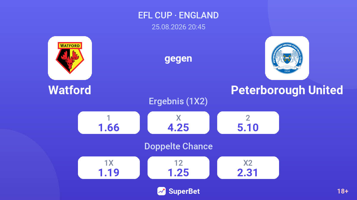 Watford – Peterborough United — Quoten