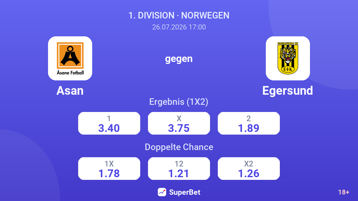Asan gegen Egersund — Quoten