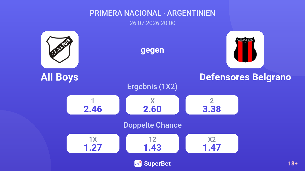 All Boys gegen Defensores Belgrano — Quoten