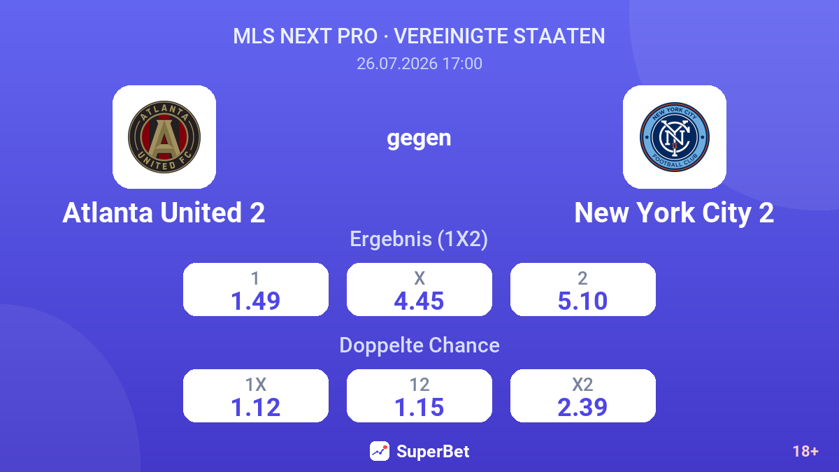 Atlanta United 2 gegen New York City 2 — Quoten