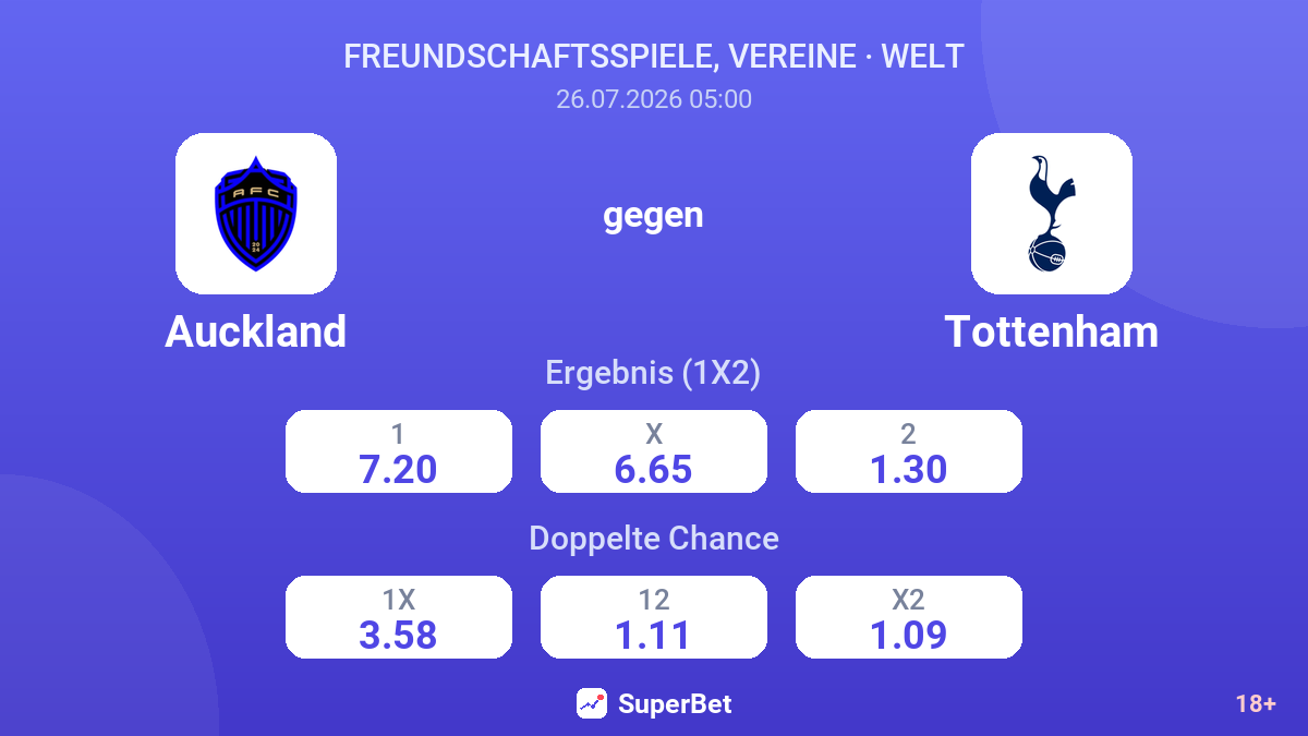 Auckland gegen Tottenham — Quoten