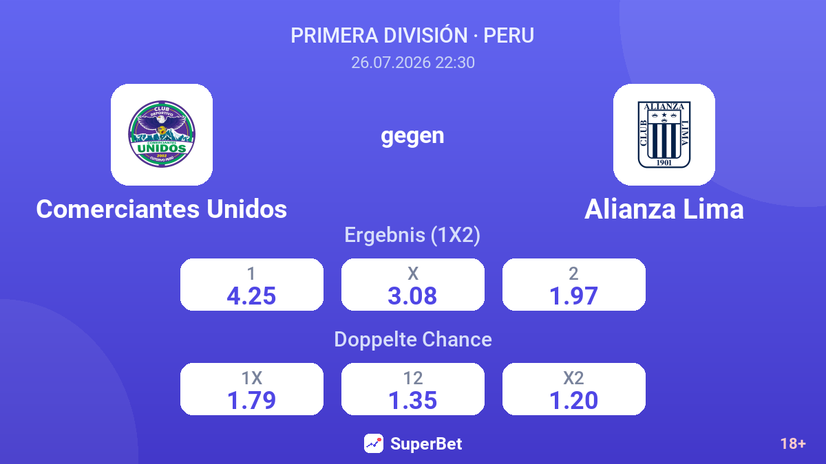 Comerciantes Unidos gegen Alianza Lima — Quoten