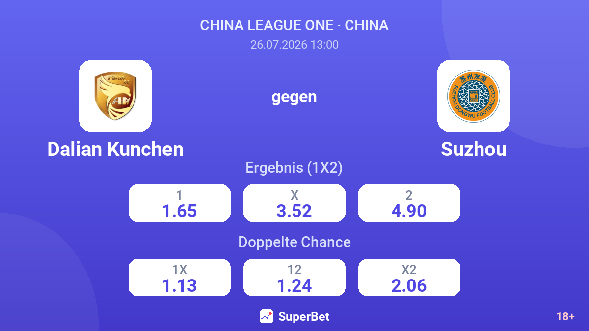 Dalian Kunchen gegen Suzhou — Quoten