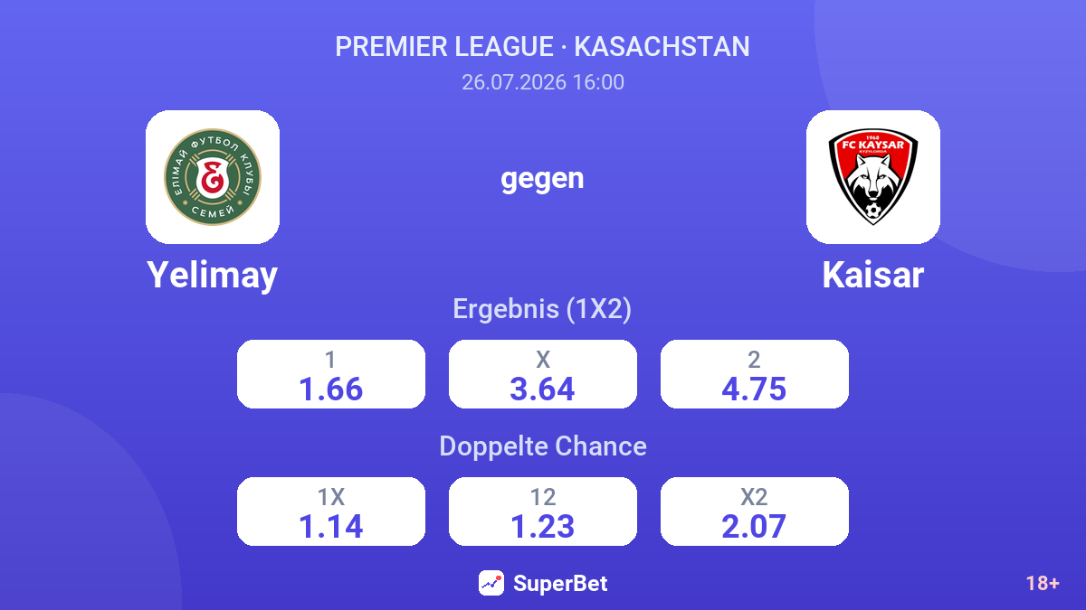 Yelimay gegen Kaisar — Quoten