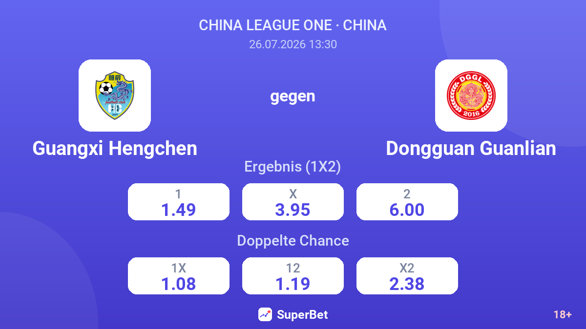 Guangxi Hengchen gegen Dongguan Guanlian — Quoten