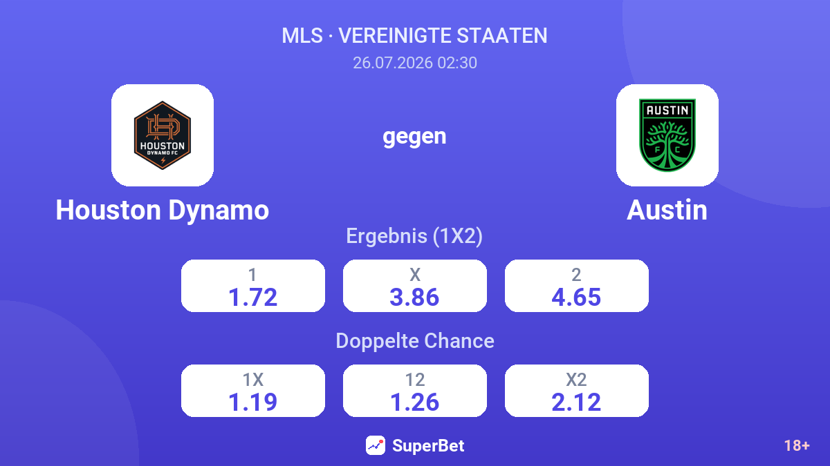 Houston Dynamo gegen Austin — Quoten