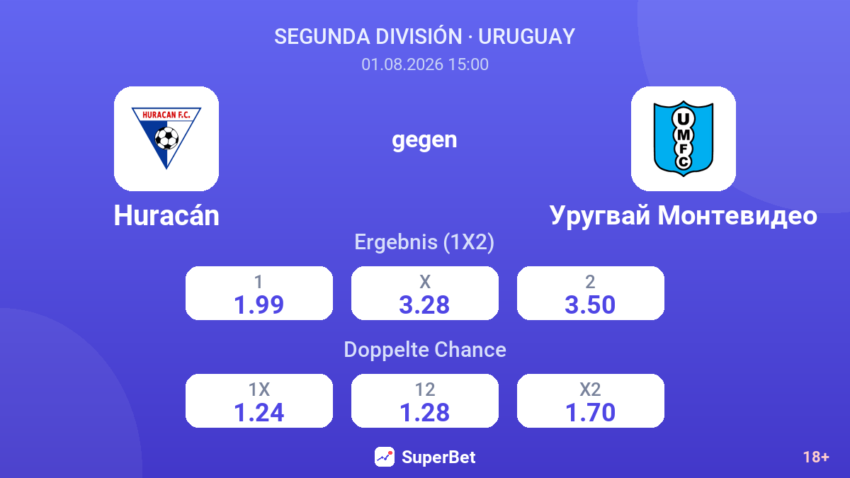 Huracán gegen Uruguay Montevideo — Quoten