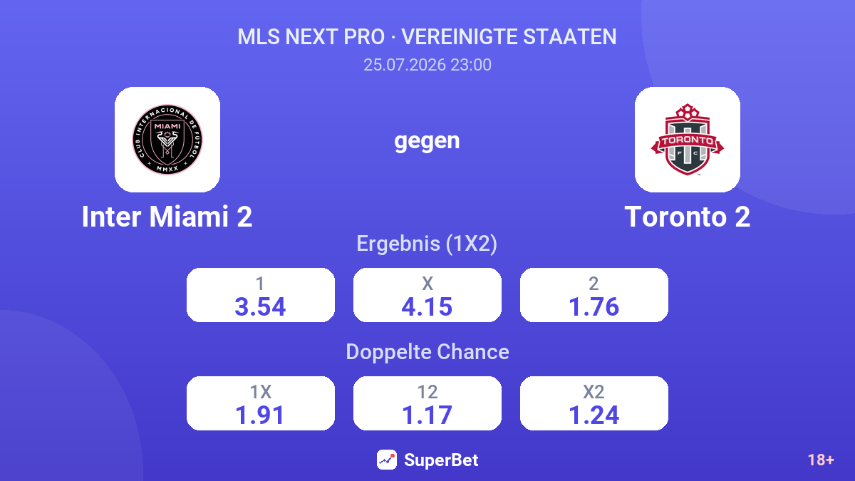 Inter Miami 2 gegen Toronto 2 — Quoten