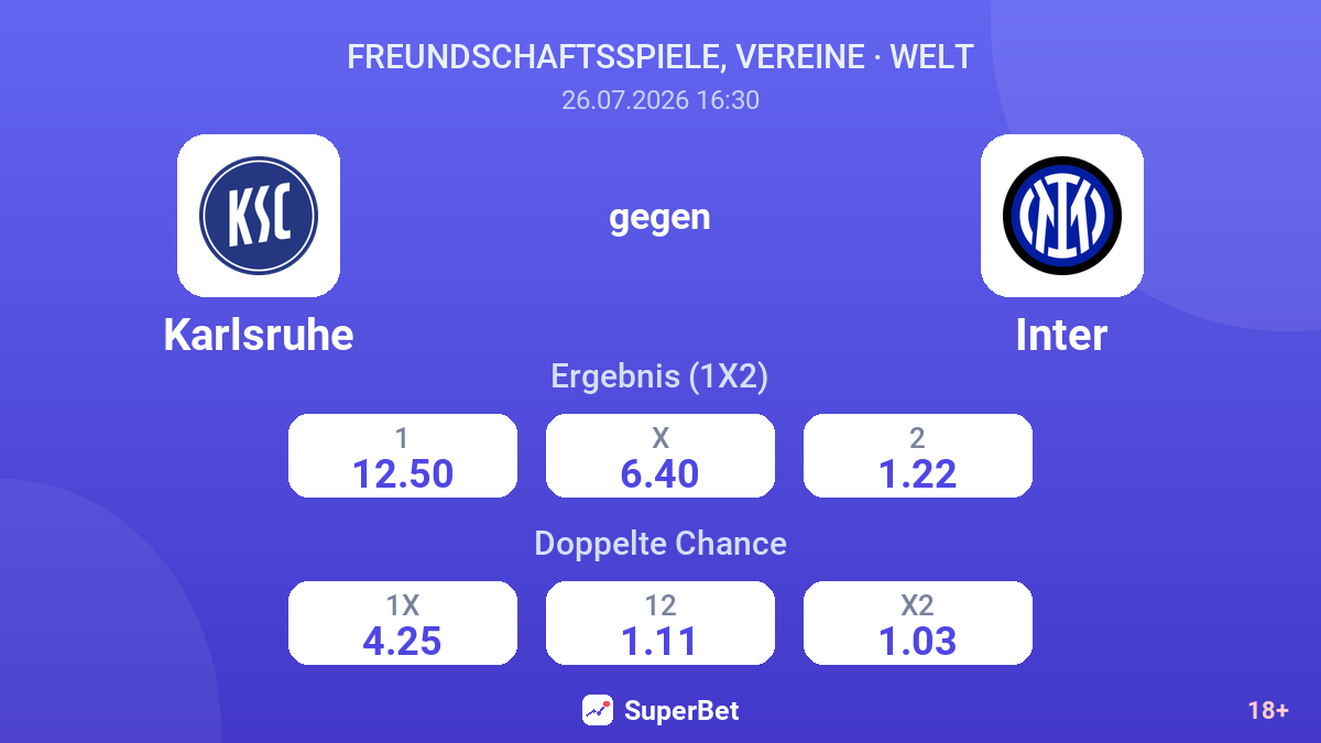 Karlsruhe gegen Inter — Quoten
