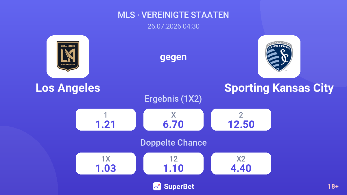 Los Angeles gegen Sporting Kansas City — Quoten