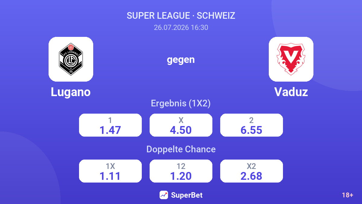 Lugano gegen Vaduz — Quoten