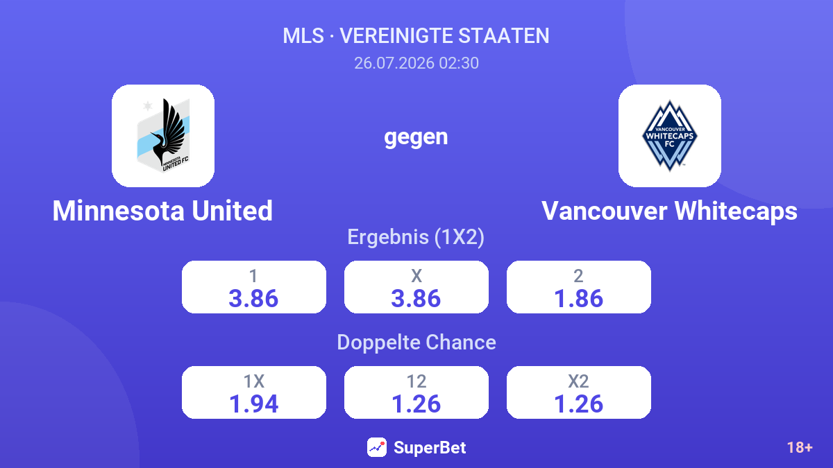 Minnesota United gegen Vancouver Whitecaps — Quoten
