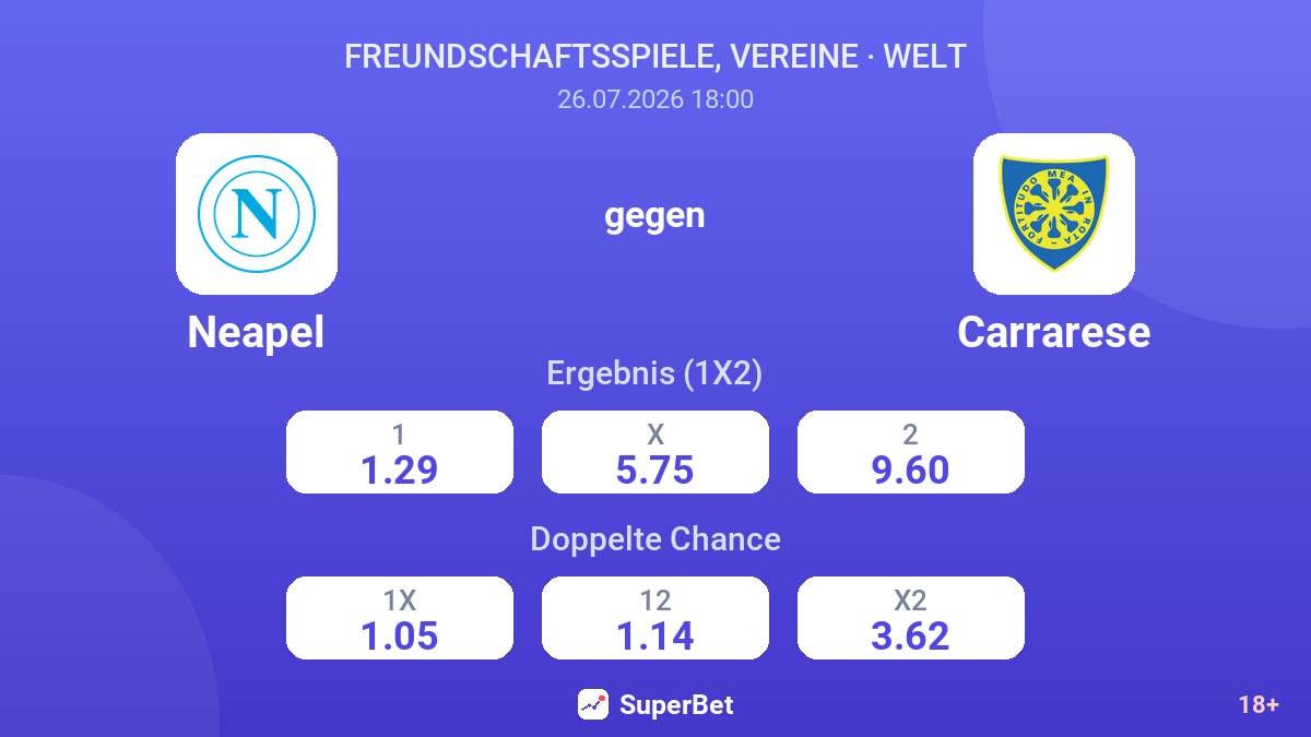 Neapel gegen Carrarese — Quoten