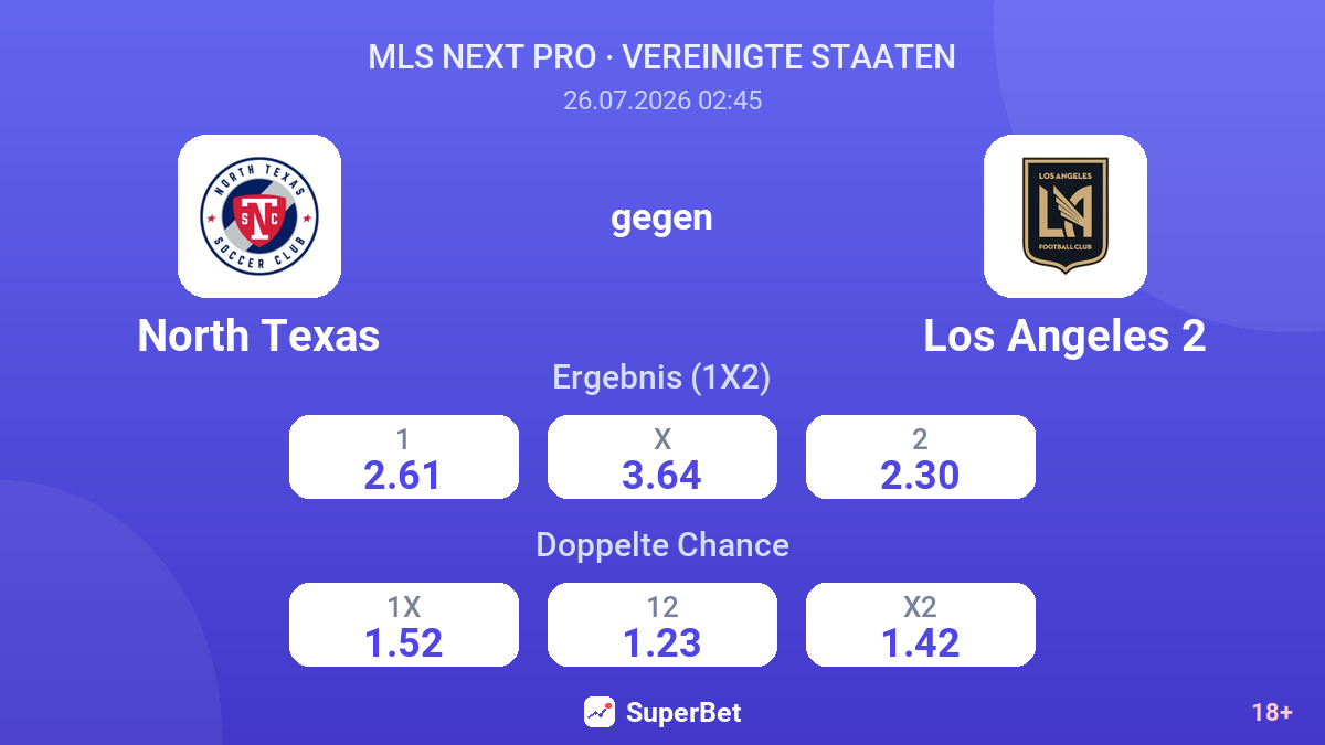 North Texas gegen Los Angeles 2 — Quoten