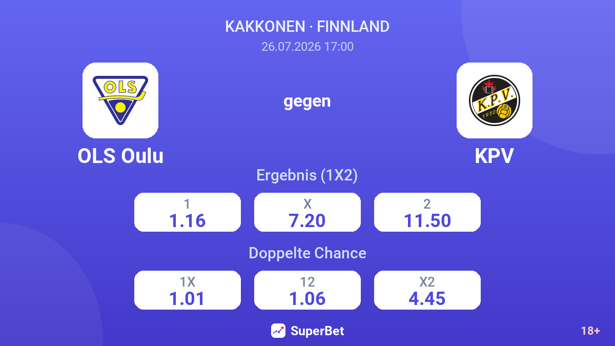 OLS Oulu gegen KPV — Quoten
