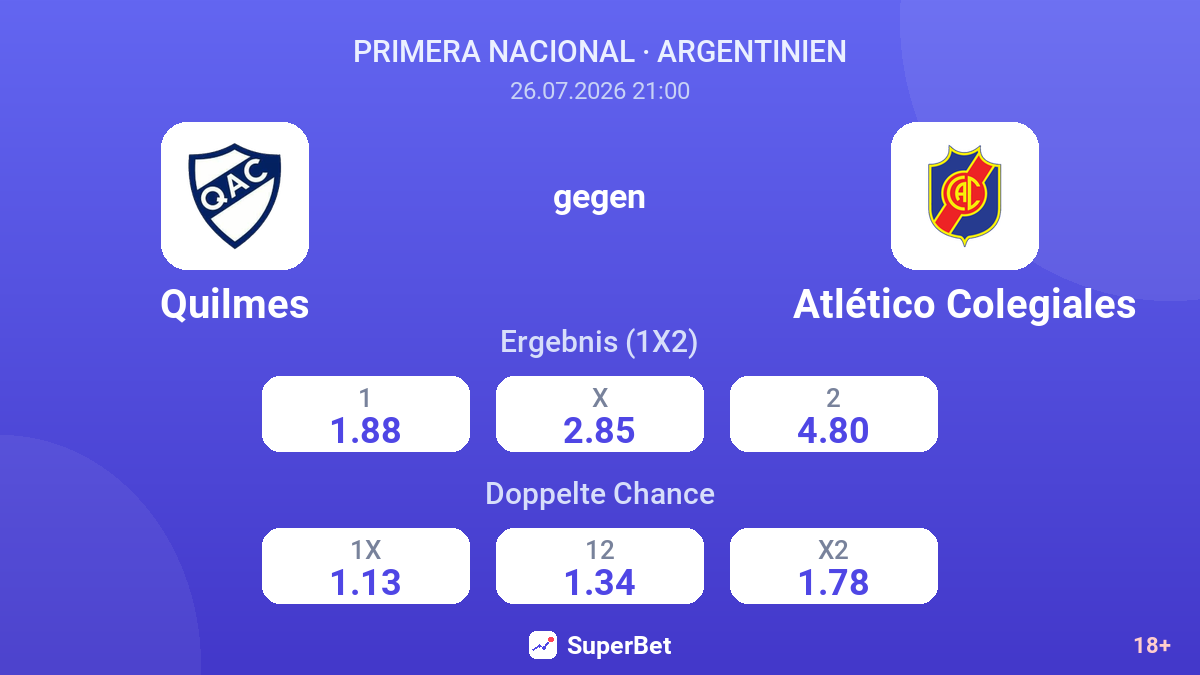 Quilmes gegen Atlético Colegiales — Quoten