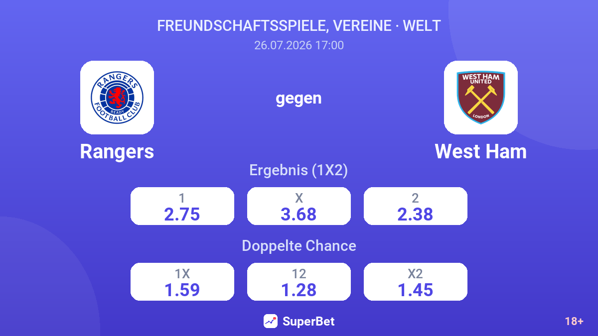 Rangers gegen West Ham — Quoten