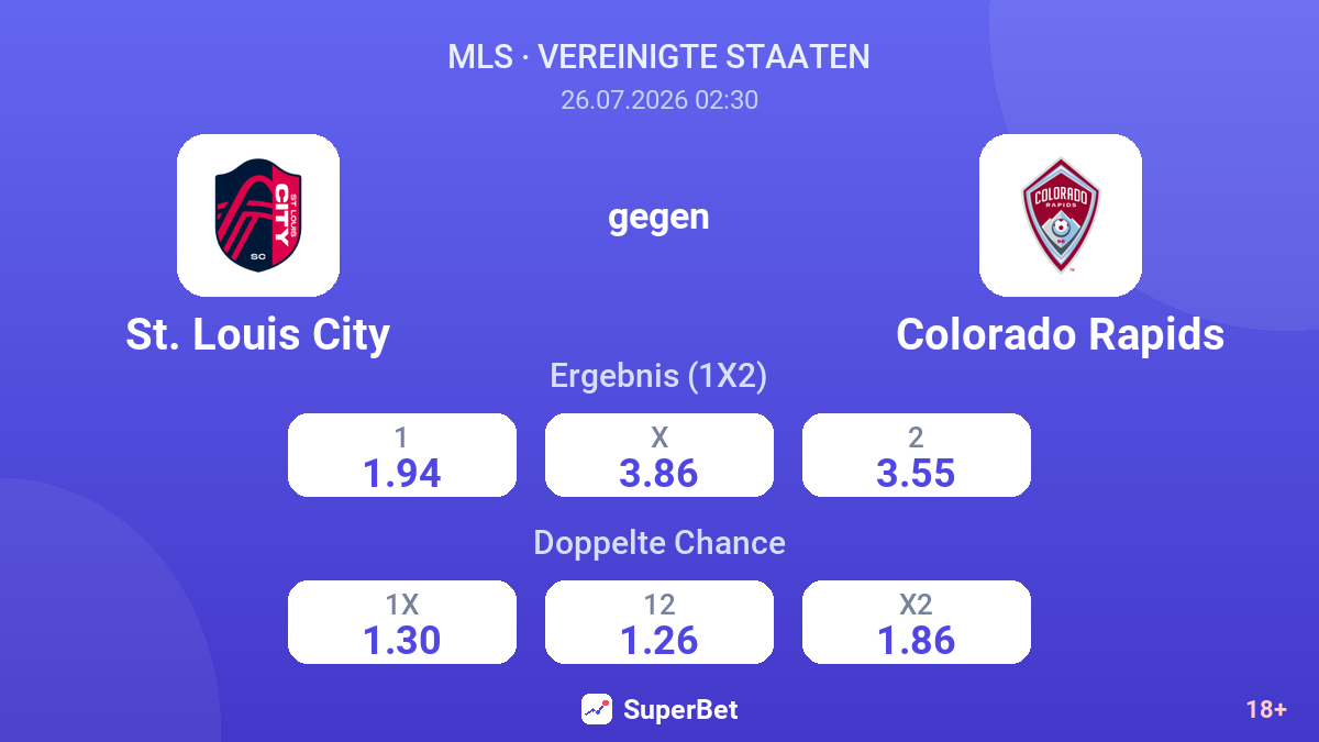 St. Louis City gegen Colorado Rapids — Quoten