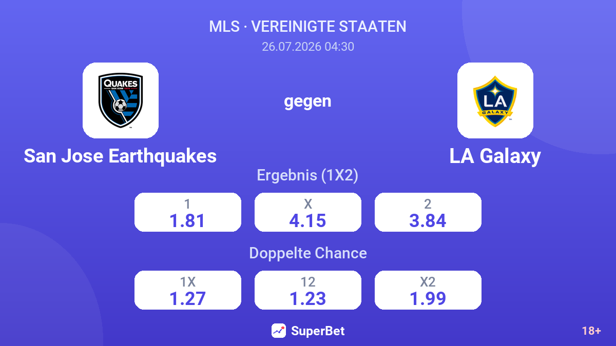 San Jose Earthquakes gegen LA Galaxy — Quoten