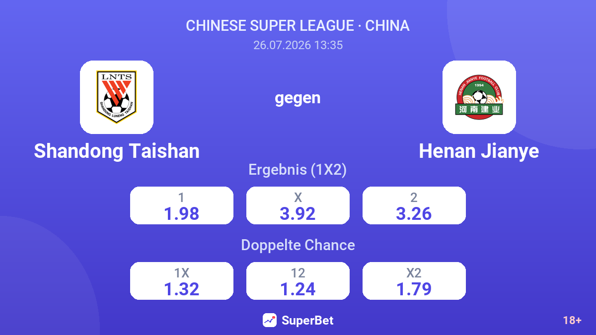 Shandong Taishan gegen Henan Jianye — Quoten