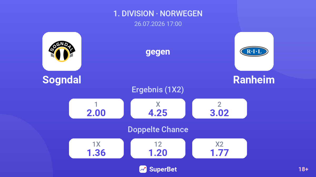 Sogndal gegen Ranheim — Quoten