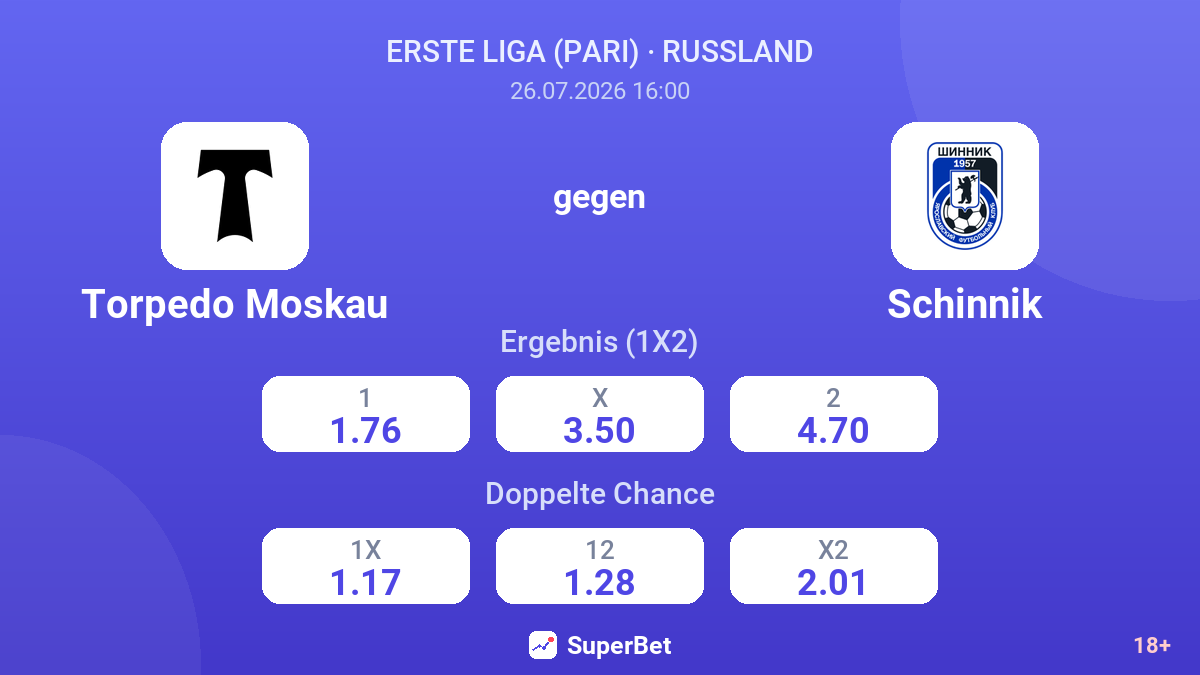 Torpedo Moskau gegen Schinnik — Quoten