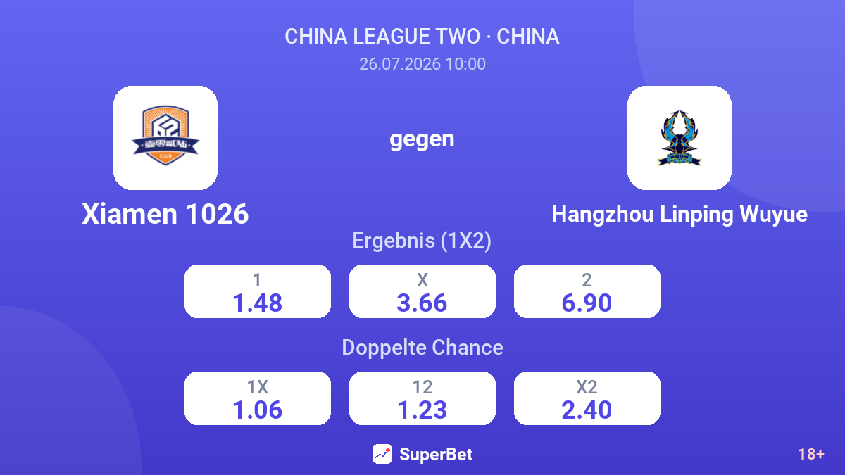 Xiamen 1026 gegen Hangzhou Linping Wuyue — Quoten