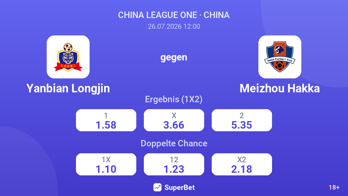 Yanbian Longjin gegen Meizhou Hakka — Quoten