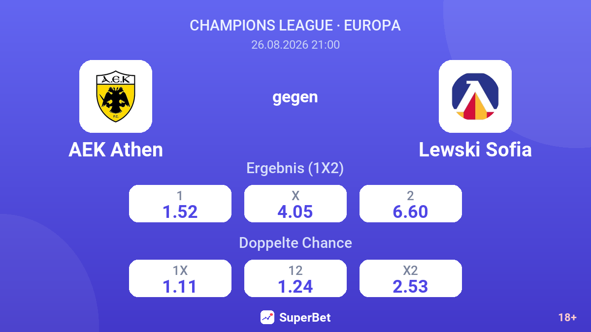 AEK Athen – Lewski Sofia — Quoten