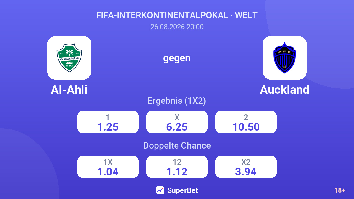 Al-Ahli – Auckland — Quoten
