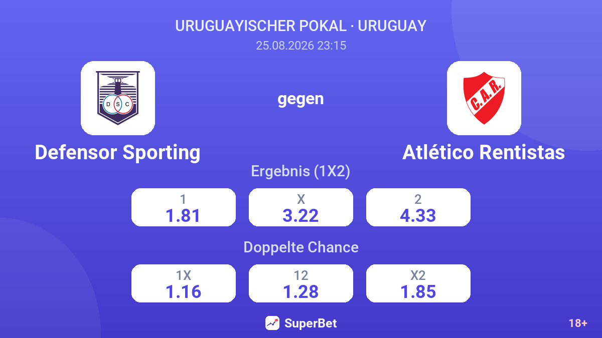 Defensor Sporting – Atlético Rentistas — Quoten