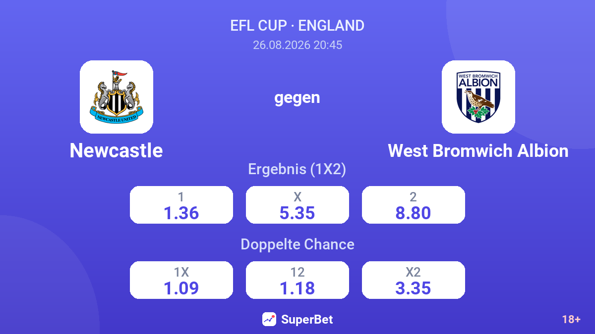 Newcastle – West Bromwich Albion — Quoten
